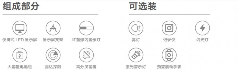 新產(chǎn)品發(fā)布！道路救援預警裝置(圖1)