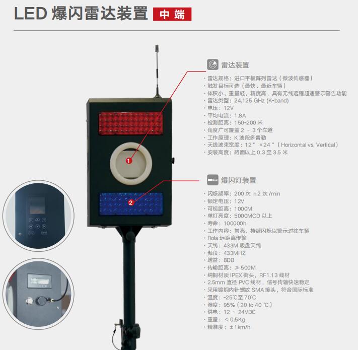 新產(chǎn)品發(fā)布！道路救援預警裝置(圖3)