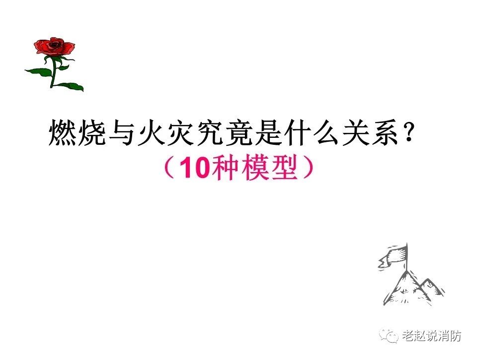 極其重要而又鮮為人知的原創消防理論：“災火理論”及“十大關系”。(圖1)